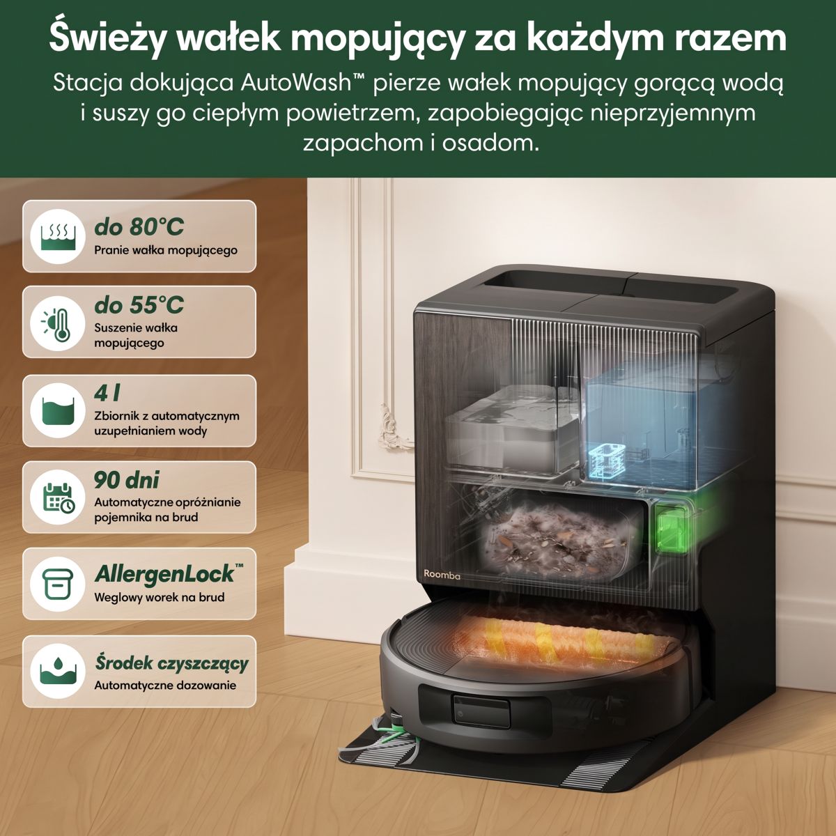 Wizualizacja procesów zachodzących w stacji AutoWash