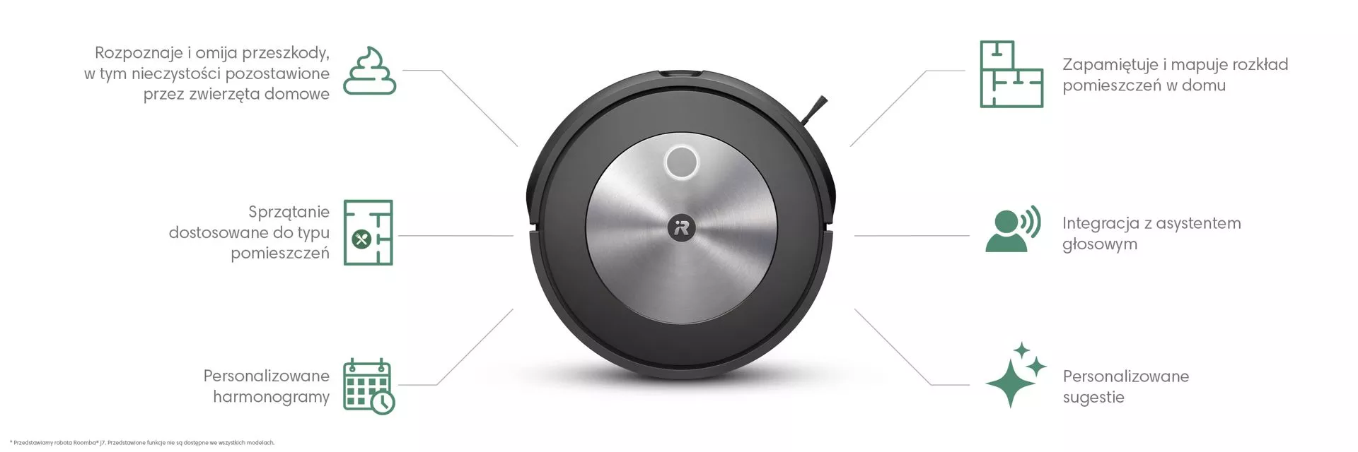 Cechy iRobot OS